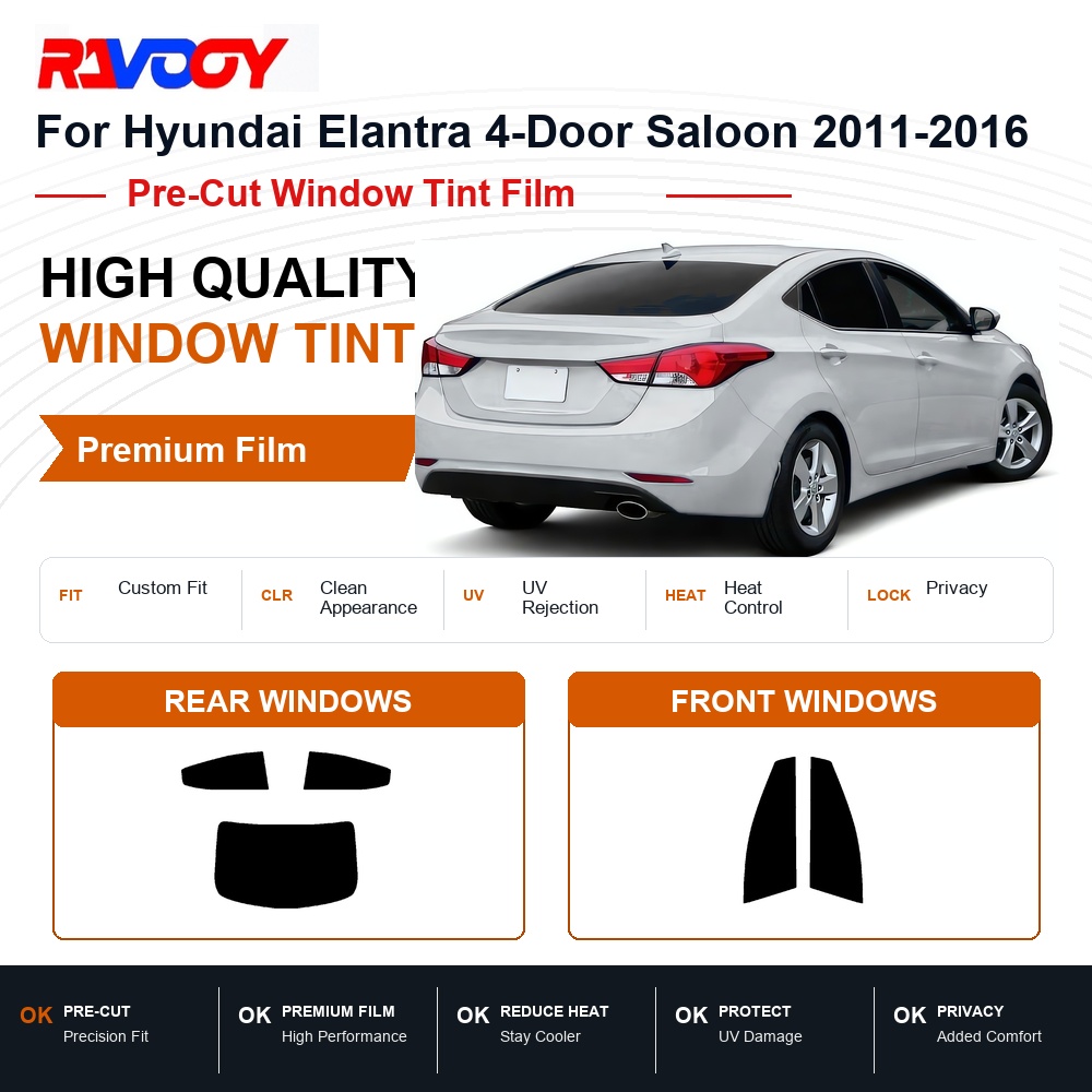 Premium-Fensterfolie für Hyund – Privacy Screen Protector Bewertung und Preis