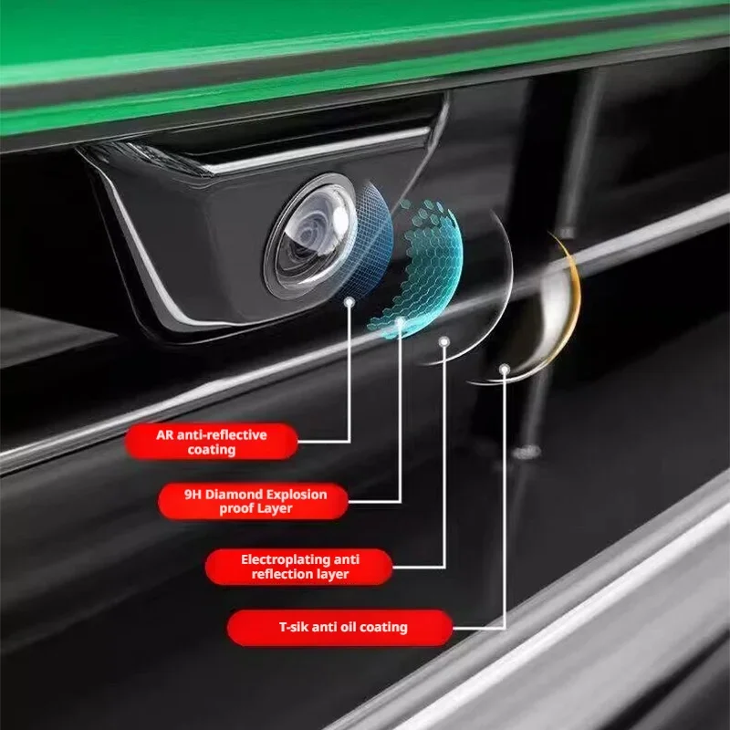 2026 Neu 2 Stück Auto-Kamerali – Camera Lens Protector Bewertung und Preis